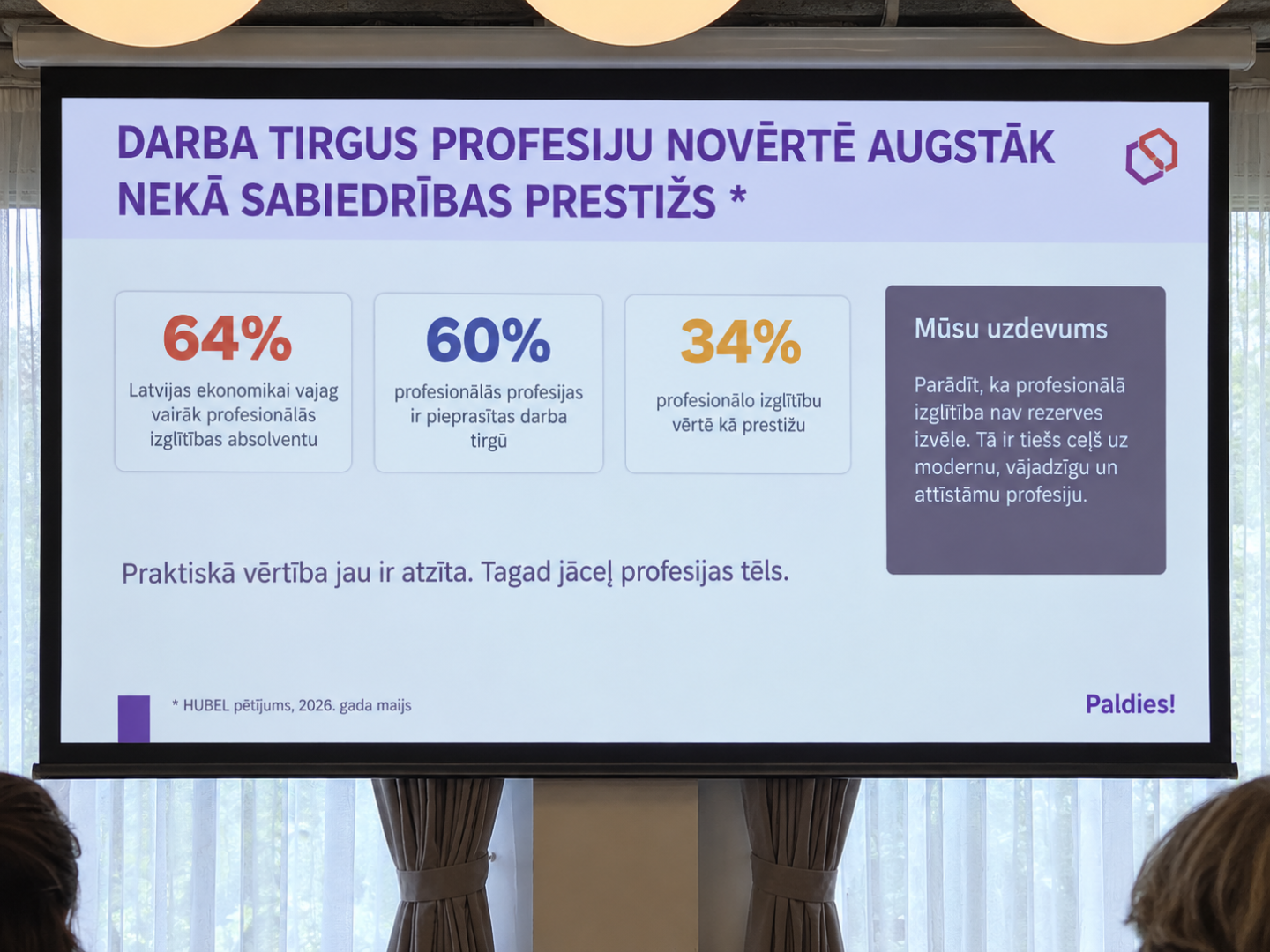 Prezentācija slaids: Darba tirgus profesiju novērtē augstāk nekā sabiedrības prestižs