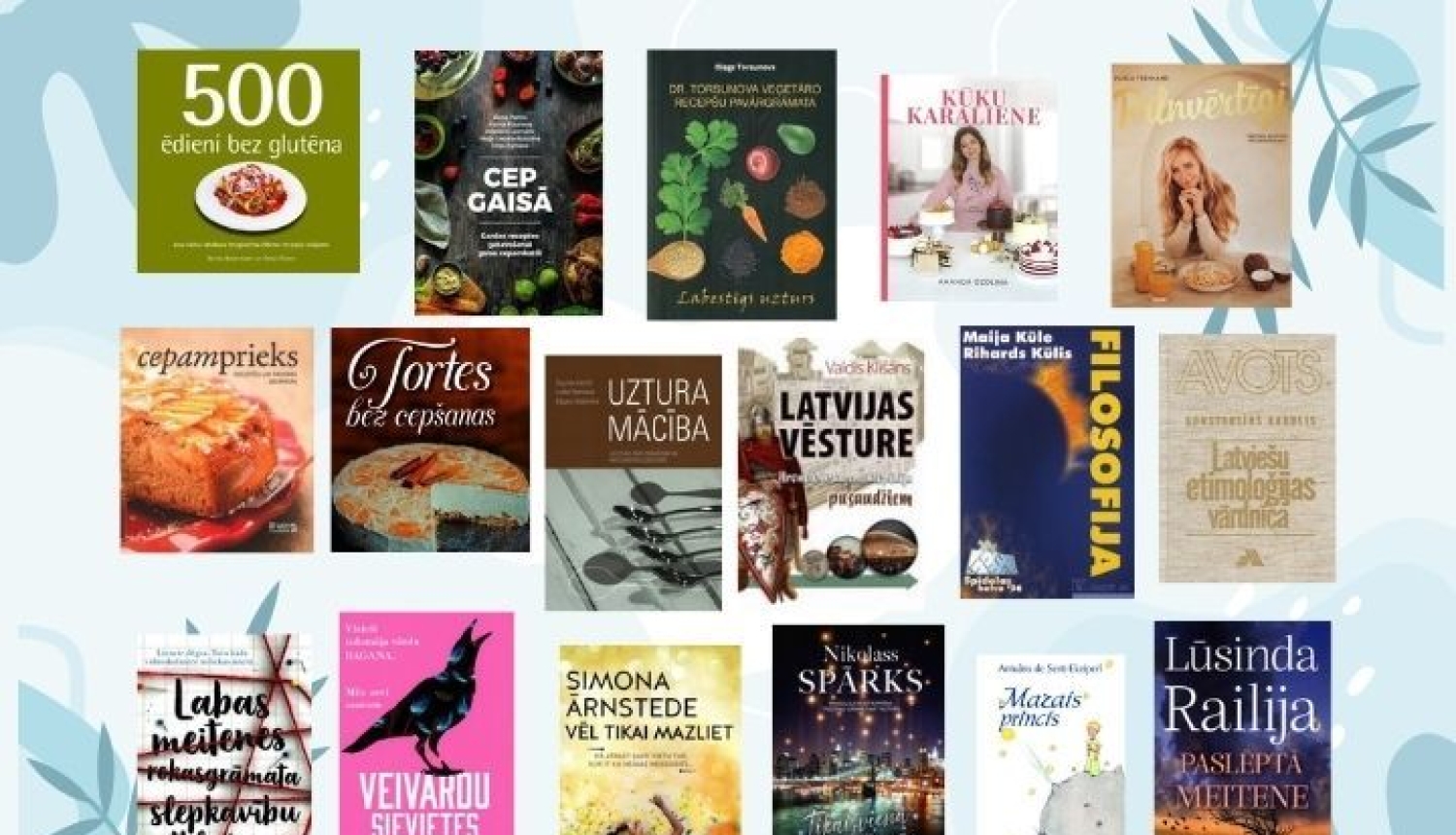 Februāra jaunumi tehnikuma bibliotēkā
