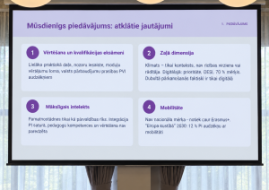 Prezentācijas slaids: Mūsdienīgs piedāvājums: atklātie jautājumi